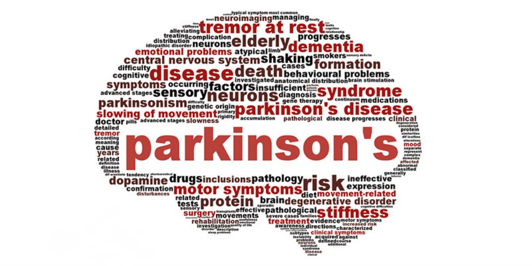 Coping Tips for Advancing Parkinson’s Disease